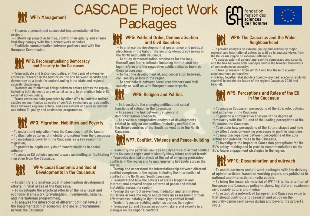 assessment of the caucasus region 2 assessment of the caucasus region 2